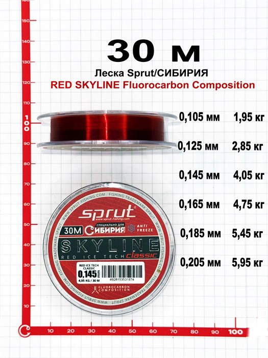 Леска Sprut/Сибирия 30м (RED SKYLINE Fluorocarbon Composition) 2313